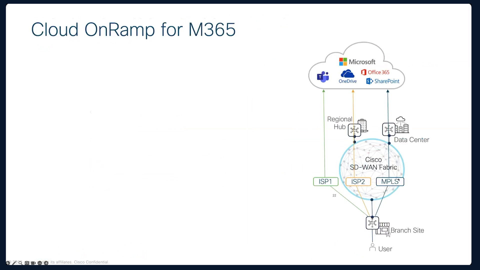 Chapter 4 Thumbnail